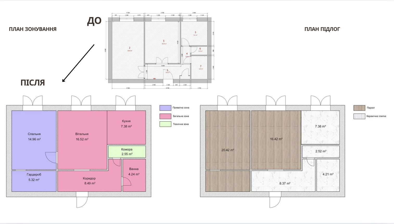 GoITeens - Snymok krana 2026 01 06 v 13.51.25