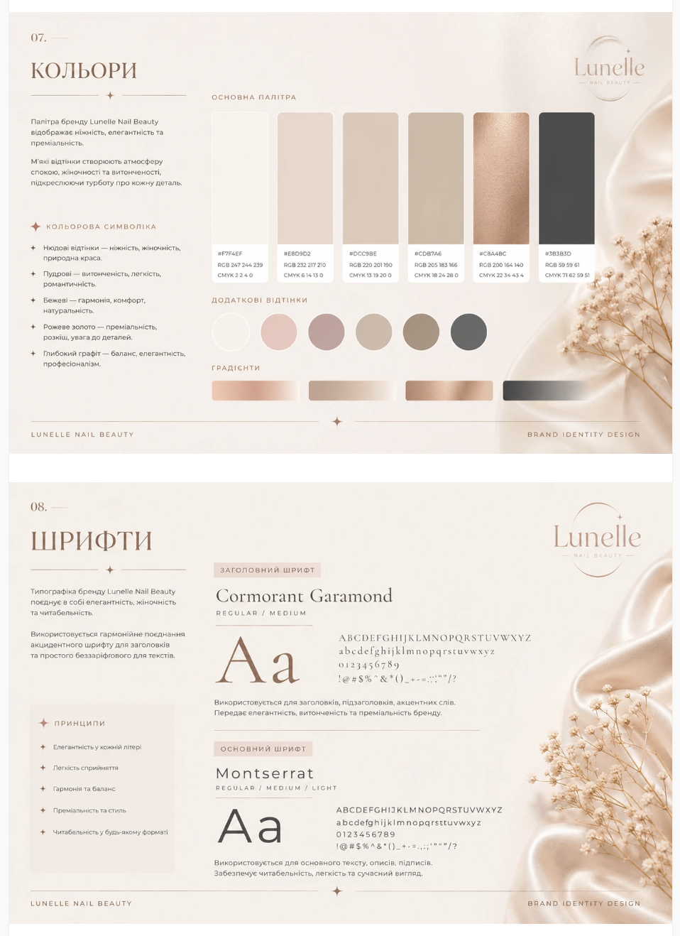 GoITeens - Snymok krana 2026 08 11 v 14.49.38